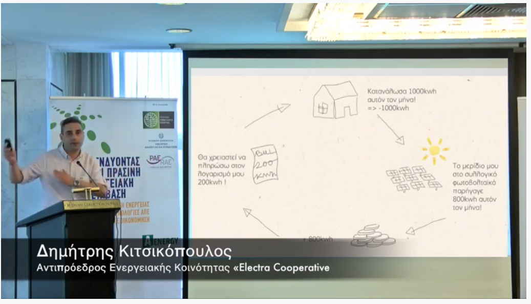 You are currently viewing Electra Cooperative, η Ενεργειακή Κοινότητα παρουσιάζεται από τον Δημήτρη Κιτσικόπουλο